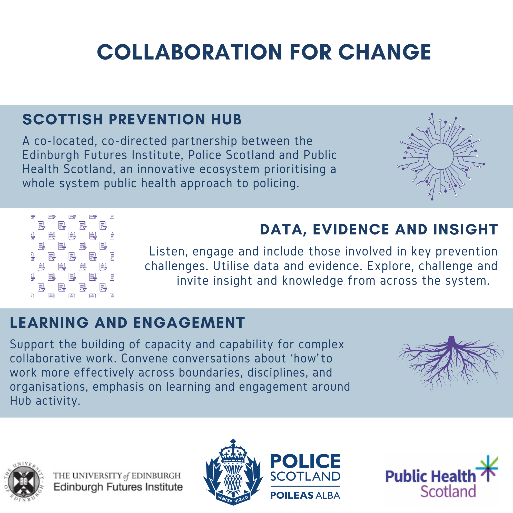 New collaboration to focus on reducing inequalities