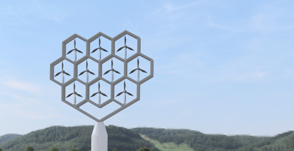 Myriad Wind Energy Systems