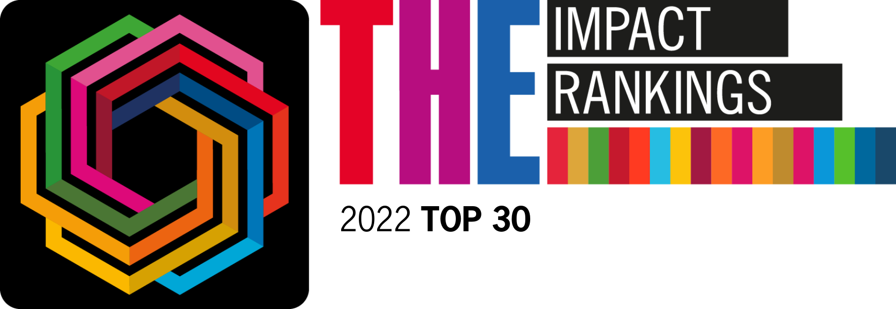 Edinburgh 5th in world for ‘industry, innovation and infrastructure’