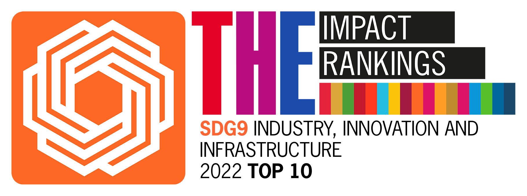 Edinburgh 5th in world for ‘industry, innovation and infrastructure’